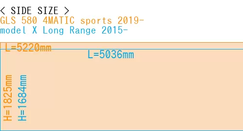 #GLS 580 4MATIC sports 2019- + model X Long Range 2015-